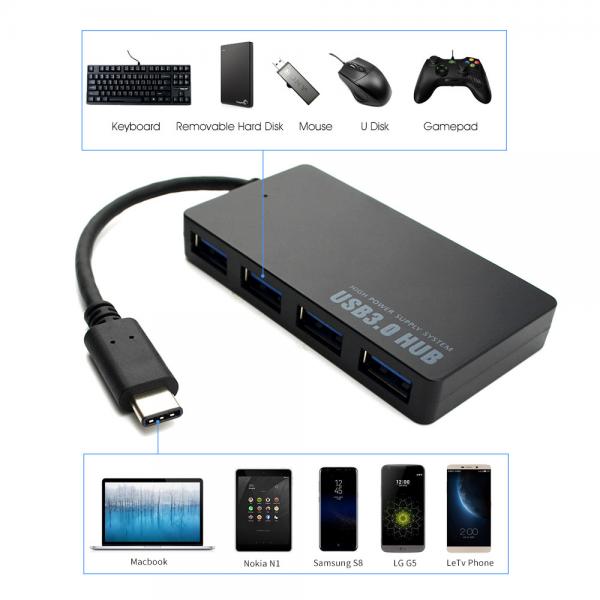 Picture of USB Type-C HUB 3.0 Port4